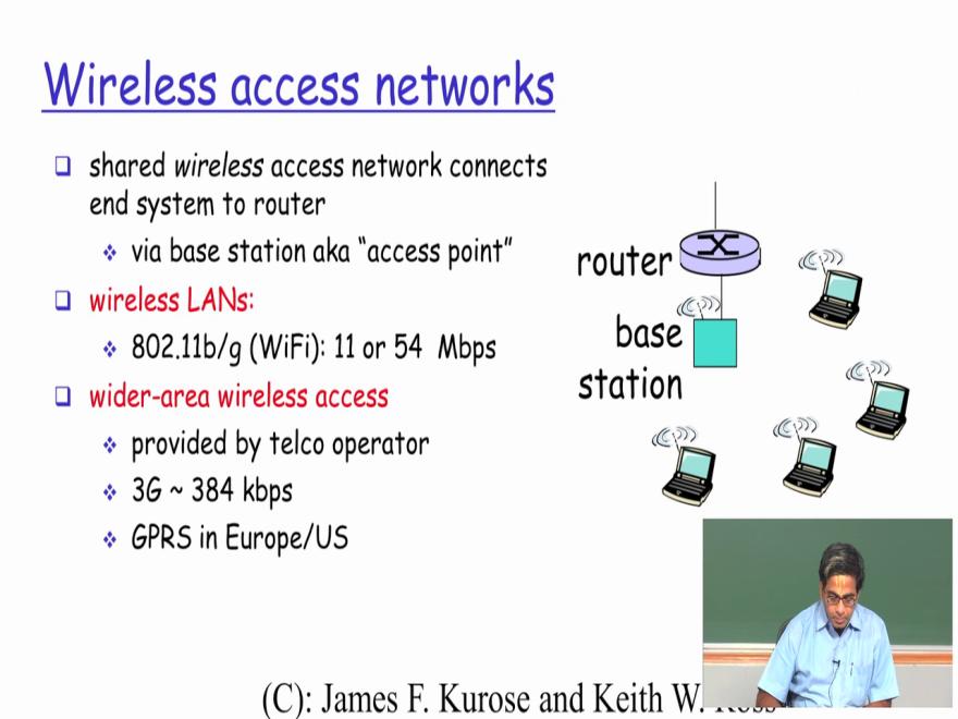 (Refer Slide Time: 06:15) So other possibility other than wired network is to actually have a wireless access networks so this again is becoming very very common in today s world where we have lot of