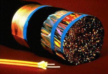Broadband Technology Elements Wireline Fiber optic infrastructure