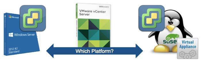 vcenter Server - Enhanced Capabilities Scalability supported by both Windows Install and vcenter Server appliance Metric Windows Appliance Hosts per VC 1,000 1,000 Powered-On VMs per VC 10,000