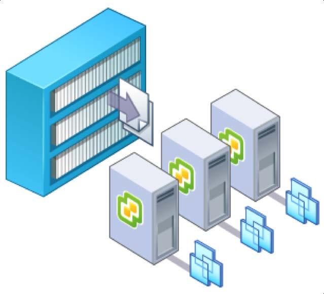 Content Library Store and Sync VM templates, OVFs, and ISOs Overview Content Library provides storage and versioning of files including VM templates, ISOs, and OVFs.