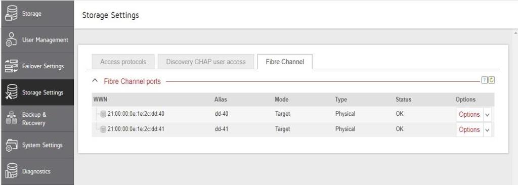 Step 7. Creating Fibre ChanneI targets Fibre Channel HA Cluster uses Asymmetric Logical Unit Access (ALUA) to configure the paired targets.