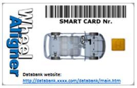 3 Using retailer/dealer packages Enter the databank website highlighted on the SMART CARD.