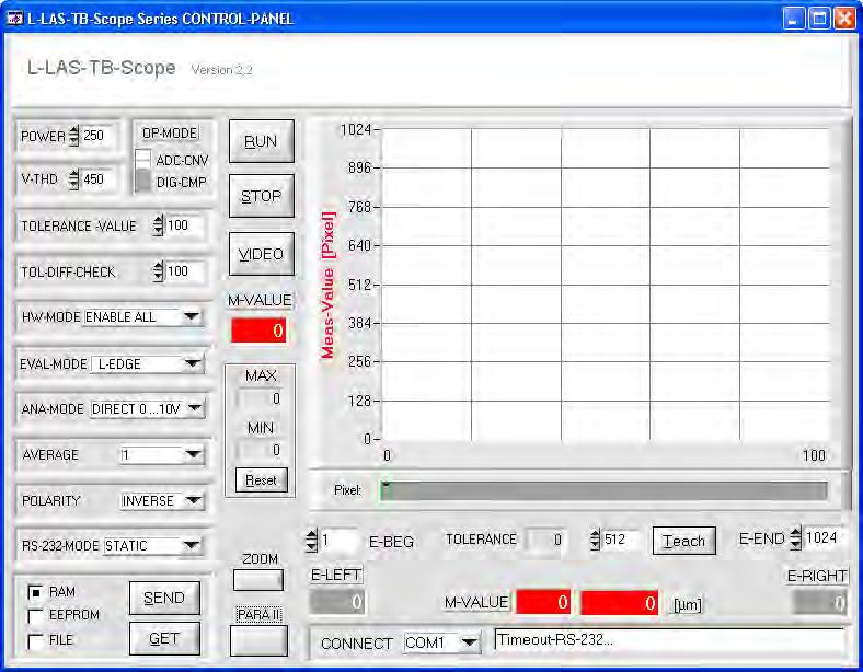 Parameterization Windows software L-LAS-TB-Scope: The L-LAS-TB sensor can be easily parameterised with the Windows user interface.