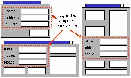 JPanels in Basic Applications An An application's window may may contain many components.