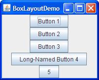 BoxLayout components are are arranged horizontally from left to to right, or or vertically from top to to bottom.
