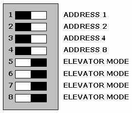 When setting an address the PGM expander must be powered down (Battery and AC) and restarted for the new address to take affect.