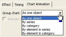 To accomplish this Use this menu Slide Show > Custom Animation Select the chart Add an animation effect ANIMATION (continued) (Or) button Animate a chart Select the animated item from the numbered