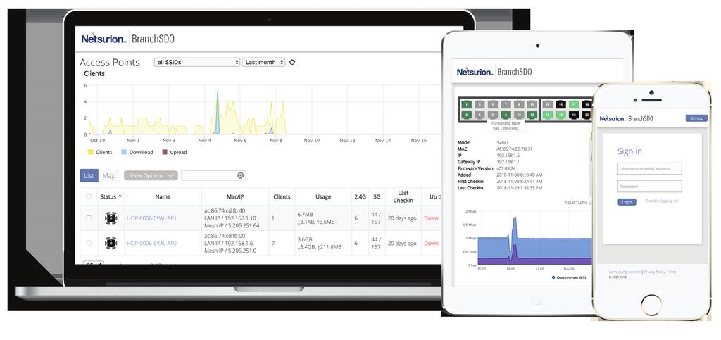 Netsurion Cloud Controller Powerful network management Say goodbye to on-site controllers and monthly fees. Build and manage your networks across one site or thousands through the cloud.