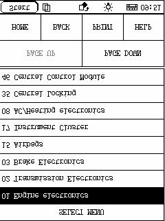 Click [Control Modules]. The screen displays the menu of test systems as shown in Figure 14. Because all systems are in the same diagnostic procedure, we just introduce the engine electronics.