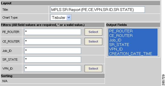 Reports Figure 10-17 MPLS Service Request Report Filter Values PE ROUTER Choose some or all (*) PE routers. CE ROUTER Choose some or all (*) CE routers. Job ID Service request job IDs.