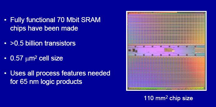 70 Mbit SRAM Mark Bohr: Intel 04 10 Dynamic RAM