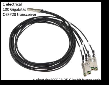 Figure 6: MTP to 4 dual LC passive optical break-out cable 25GE AND 50GE TEST REQUIREMENTS Figure 4: 100 Gigabit/s QSFP28 to 4 x 25