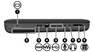 Left-side components Component Description (1) External monitor port Connects an external VGA monitor or projector. (2) Vent Enables airflow to cool internal components.