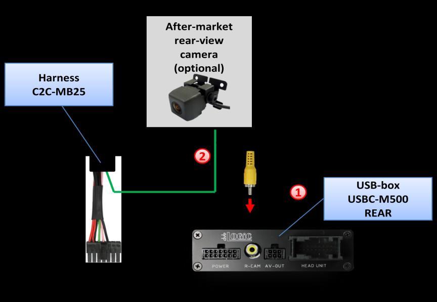 3.4.3. After-market rear-view camera Connect the video RCA of the after-market rear-view camera to female RCA connector R-CAM IN of