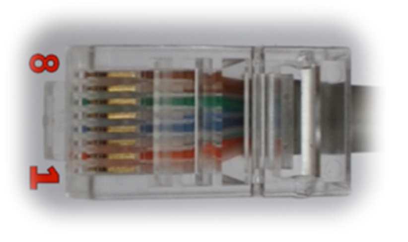 Connection diagram of a cable from RJ45 -> SubD (for direct connection to the RS232 of a PC, supply via RTS-Pin): SubD RJ45 Signal description Pin5 Pin4 GND Pin2 Pin5 TxD Pin3 Pin6 RxD and 16bit) as
