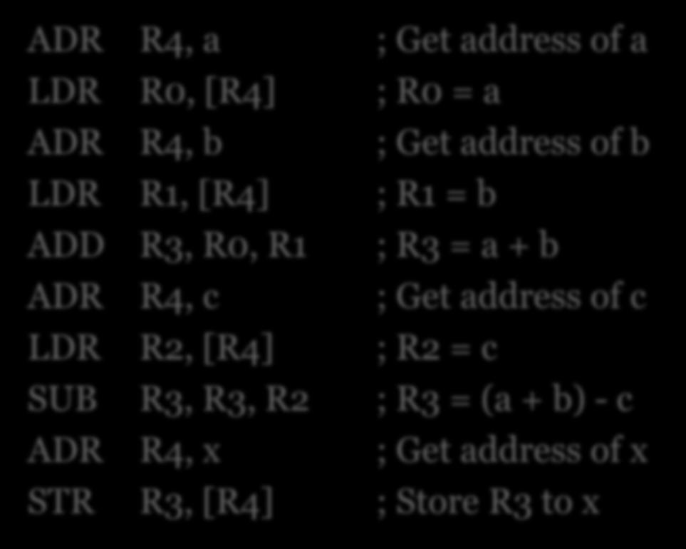 x = (a + b) c; Example #1 ADR R4, a ; Get address of a LDR R0, [R4] ; R0 = a ADR R4, b ; Get address of b LDR R1, [R4] ; R1 = b ADD R3, R0, R1 ; R3 = a + b ADR R4, c ; Get address of c LDR