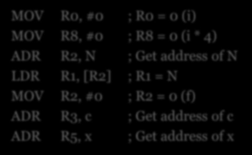 FIR Filters (2) i = 0; f = 0; while (i < N) { f = f + c[i] * x[i]; i++; } MOV R0, #0 ; R0 = 0 (i) MOV R8, #0 ; R8 = 0 (i * 4) ADR R2, N ;