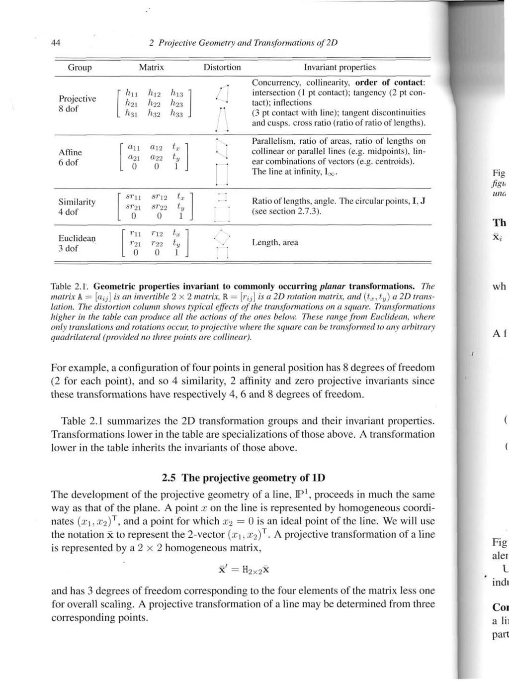 2 Projective Geometry and Transformations of 2D Group Matrix Distortion Invariant properties Projective 8dof /in hu hi S h-21 fl22 h 2 3 h 3 i h 3 2 h 33 Concurrency, collinearity, order of contact: