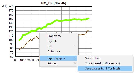 Exporting Tracks When exporting tracks from the Data tab (as described on page 2), all tracks have to be adapted to use a common x axis (because the desired result is a single Excel table with a