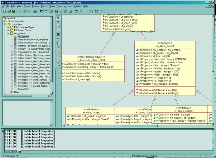 Rational Rose Rational Rose is an ideal tool for object-oriented analysis, application modeling, design and construction.