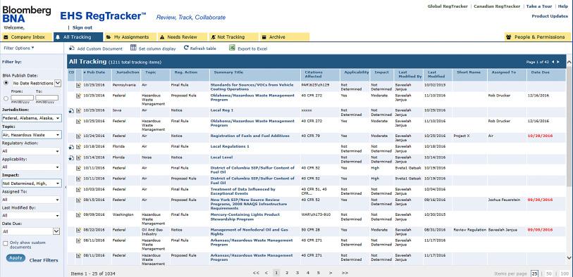 Tracking Grids Overview Tracking grids compile all dispatched rulemaking activities into a tracking pool.