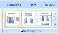 With the chart still selected click the Title Layout which is Layout 1.