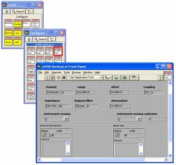 Figure II: LabVIEW Driver Interface (called VI Library ) The Function Panels and VI Libraries allow the user to easily browse through the driver and interactively develop an application.