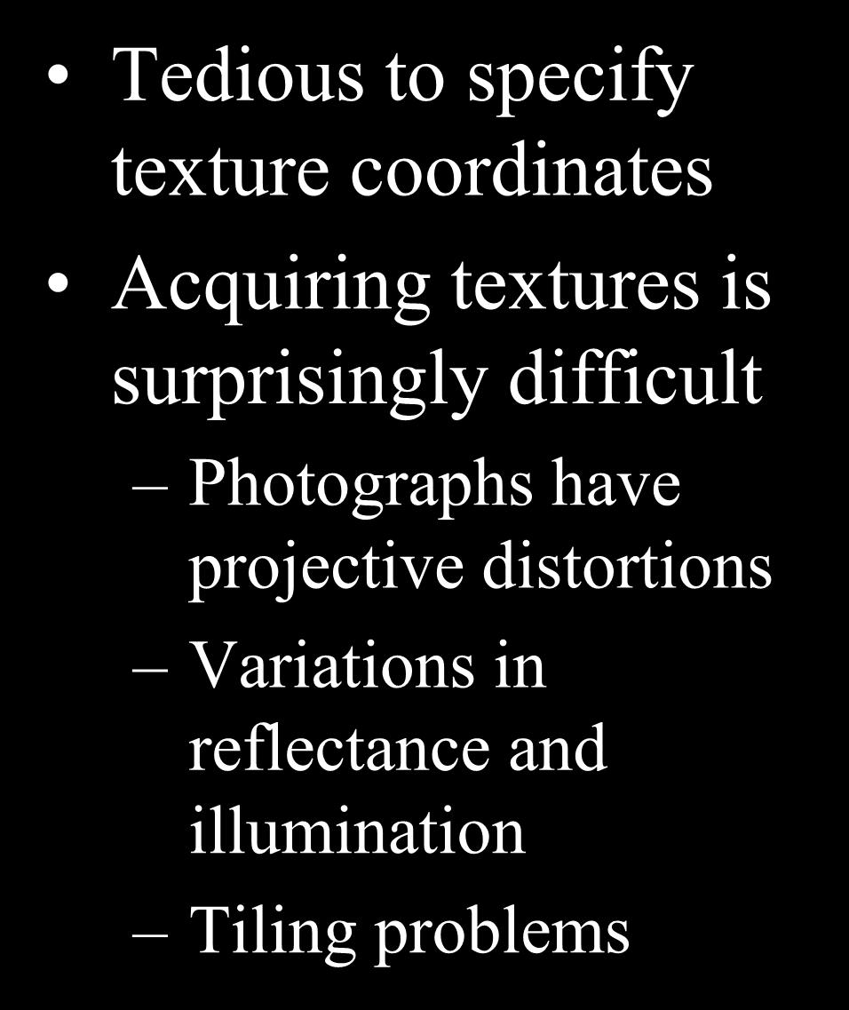 surprisingly difficult Photographs have projective