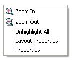 Figure 16 After marquee zooming into the area as described by Figure 15 Other zoom operations like zoom-in ( ), zoom-out ( ) and zoom to specified level are also supported.