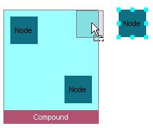 When you select a node and move it on to a compound node, compound nodes change background color to cyan to indicate that you will be transferring