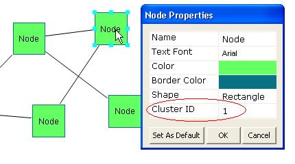 Figure 33 New cluster ID of the node as confirmed by the node properties window You can also color-code the nodes in your Chisio graph according to their cluster