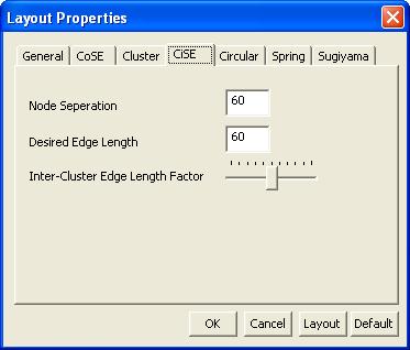 Figure 43 CiSE layout options Node Separation: Distance between neighboring nodes in a cluster. Desired Edge Length: Desired length of an intra-graph edge.