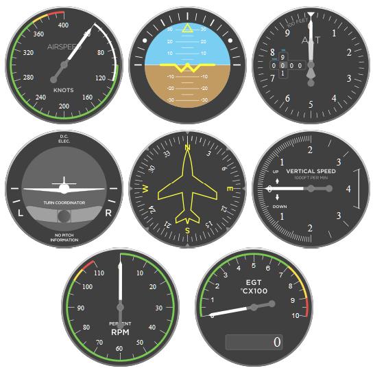 Flight Instruments Library Display measurements through stard cockpit instruments Visualize simulation results using realistic cockpit