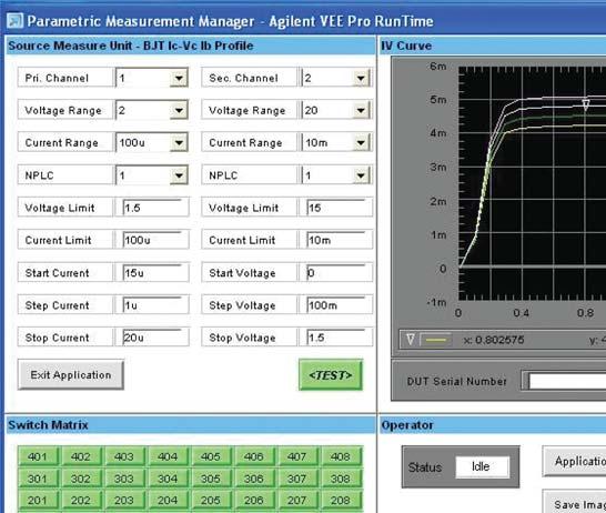Features of the Agilent Parametric Measurement Manager software The Agilent Parametric Measurement Manager software comes bundled with the U2941A parametric test fixture.