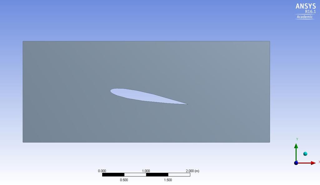 Problem The fundamental problem we are attempting to solve is the modeling of a 2D airfoil cross section. Given the below figure, how can we determine the lift and drag acting on the airfoil?