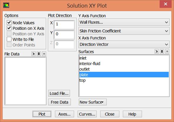 Fluent Skin friction calculation go to Plots then in Plots window select >