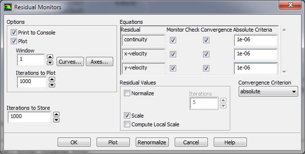 go to Monitors in window Monitors double click Resuduals and change