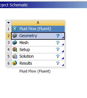 !!! If You leave default option 3D Your geometry will