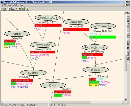 Figure 7: A screen shot of the method s tool Knowing a priori the boundaries of each cluster of the quality, the mean value and the standard deviation, it is easy to define the overall quality of the