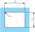Mounting and Clearance Panel Cut-out Dimensions Dimensions in mm Graphic Display Terminal Cut-out for Flush Mounting H (-/+ 0.1 mm) G (-/+ 0.