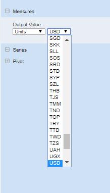 sector or region You must select a Measure (either Output value or Value-add) Drag/Drop the fields to change the table view. E.g. Move Geography to Column section and Years to Rows to show Countries across the top and Years down the left-hand side clientservices.