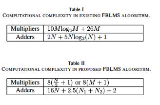 as shown in Fig. 2 and the FFT block so obtained has no multipliers at the expanse of increased adder requirement and memory requirement in order to store some pre calculated values.