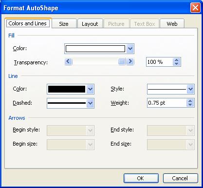 The Colors and Lines tab in the Format AutoShape dialog box lets you control the following: The Fill Color white is the default but there are many selectable colors.