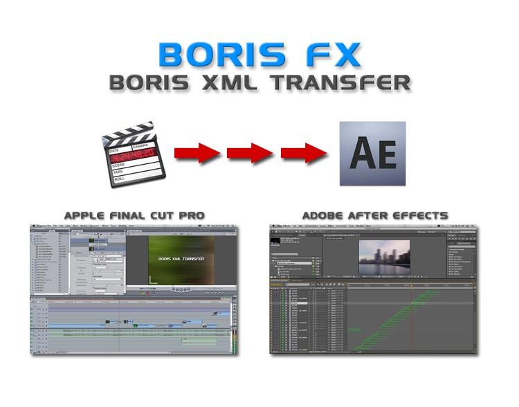 finishing system such as After Effects (AE.) So how do we move the timeline with live filter effects from FCP into AE?