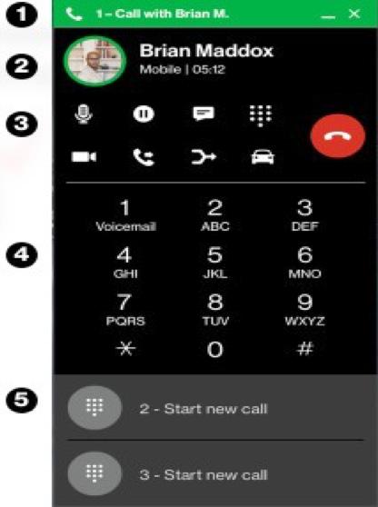 Search for names or numbers from the Messages, Calls and Contacts menus 3.