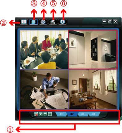 You will see a screen similar to the following with 6 major sections: Connect to only one network camera Connect to multiple network cameras (ex. 4 cameras) 1-cut display 4-cut display NO.