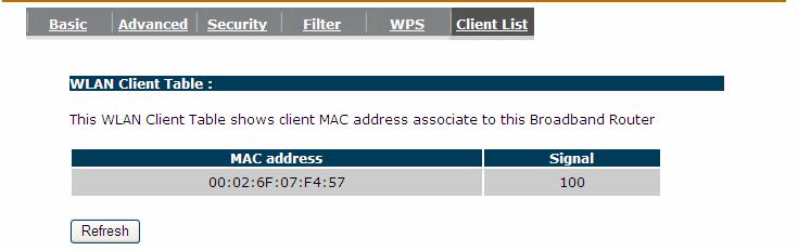6.7. Client List This WLAN Client Table shows the