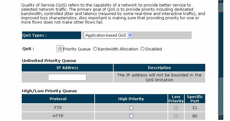 Unlimited Priority Queue: The LAN IP address will not be bounded in the QoS limitation.