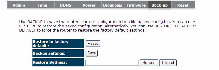 9.7. Back-Up This page allows you to save the current router configurations.