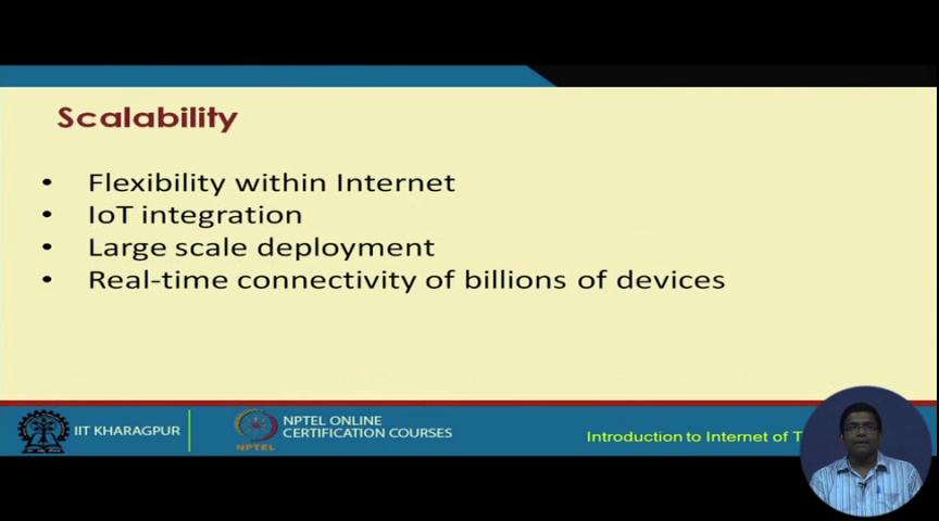 (Refer Slide Time: 29:07). Scalability is involving flexibility within the internet.